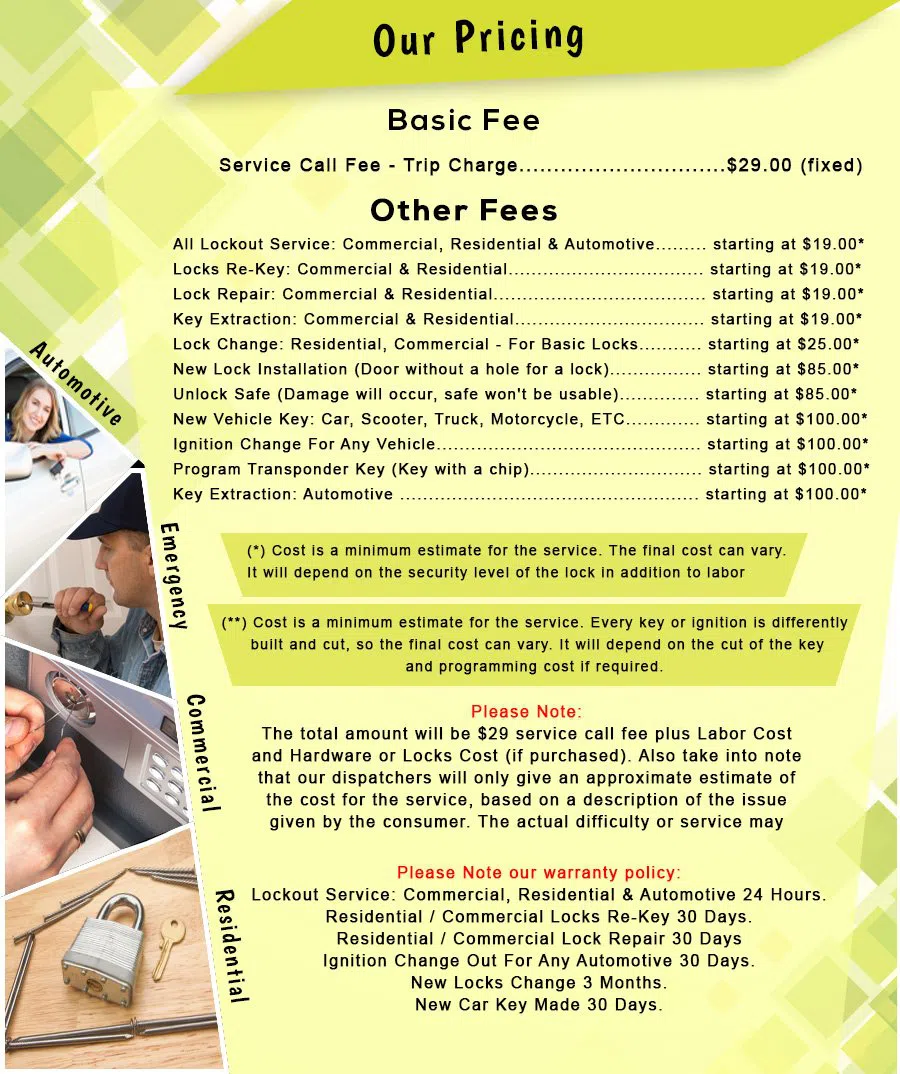 San Antonio Liberty Locksmith San Antonio, TX 210-780-6549